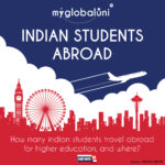 Indian Students Abroad